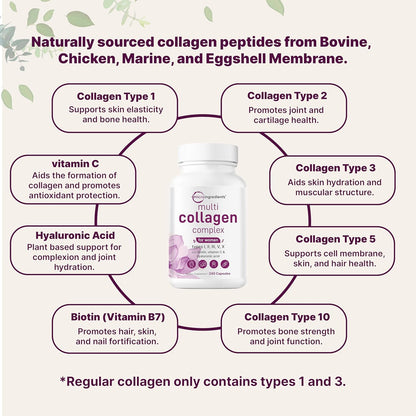 MicroIngredients™ Complejo de Colágeno Múltiple