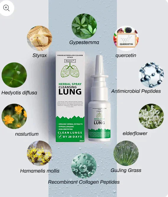 Lungs Detox Course