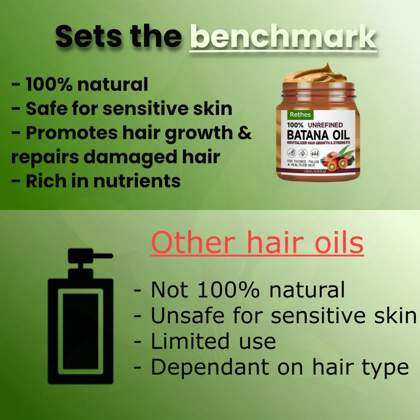 SOHair™ Batana Hair Oil